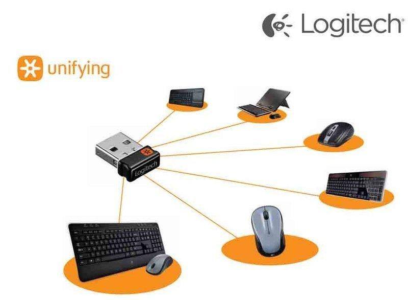 Logitech Unifying Software